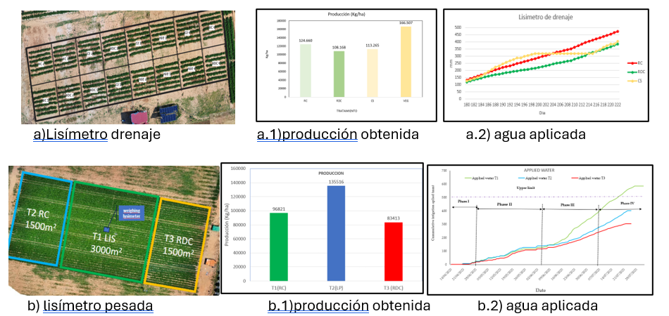 et4drofig2a et4drofig2a