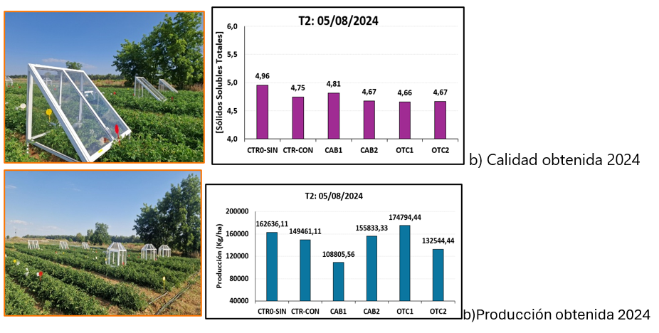 et4drofig3 et4drofig3