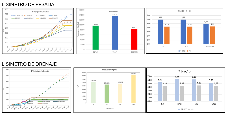 et4drofig5 et4drofig5