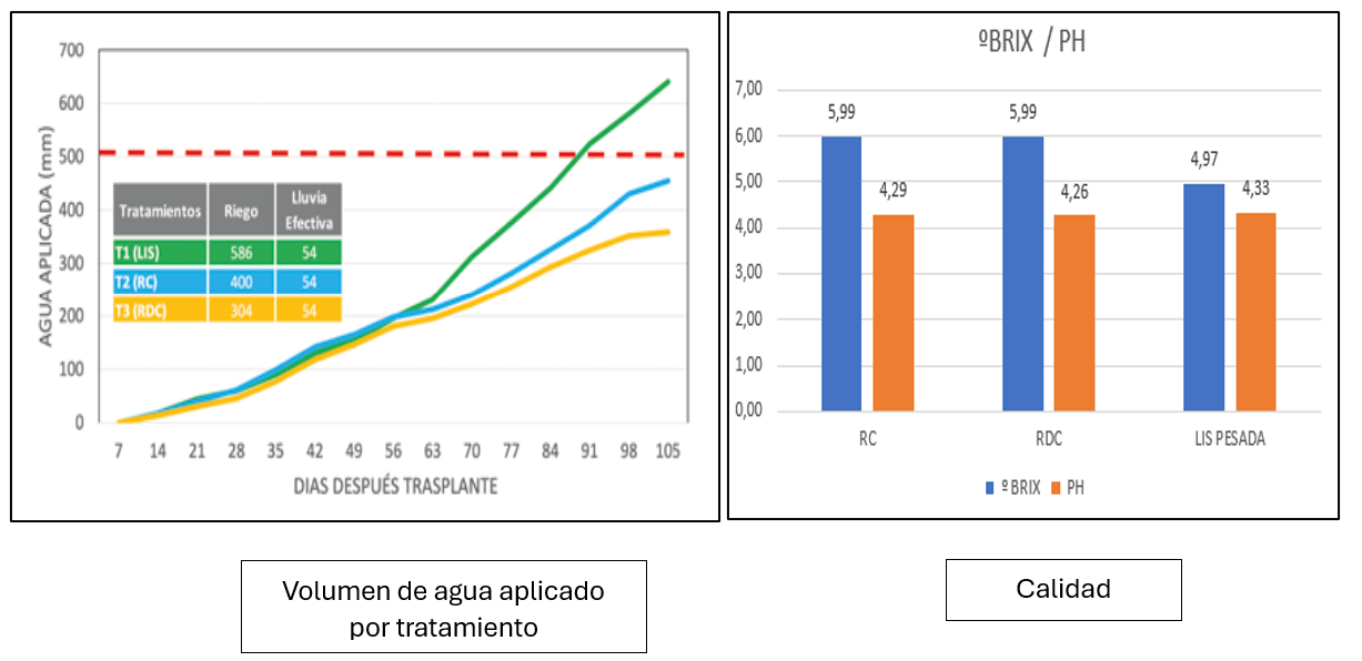 et4drofig6b et4drofig6b