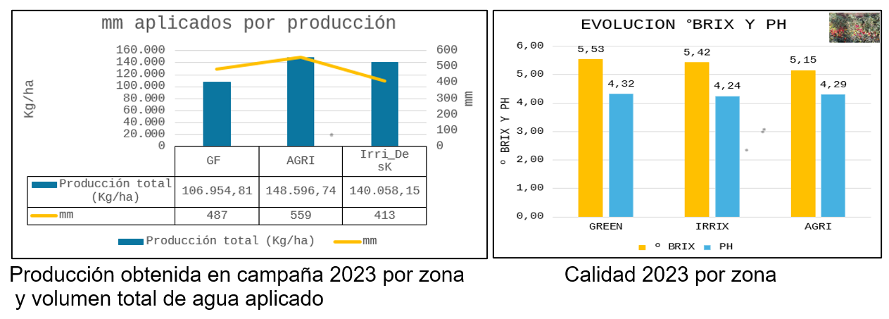 et4drofig7b et4drofig7b