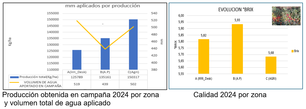 et4drofig7c et4drofig7c